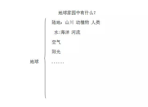 小学科学教学设计，最新理念与实践探索