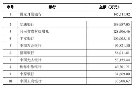 科技推广 第2页