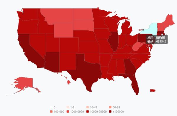 美国疫情实时新增情况分析报告
