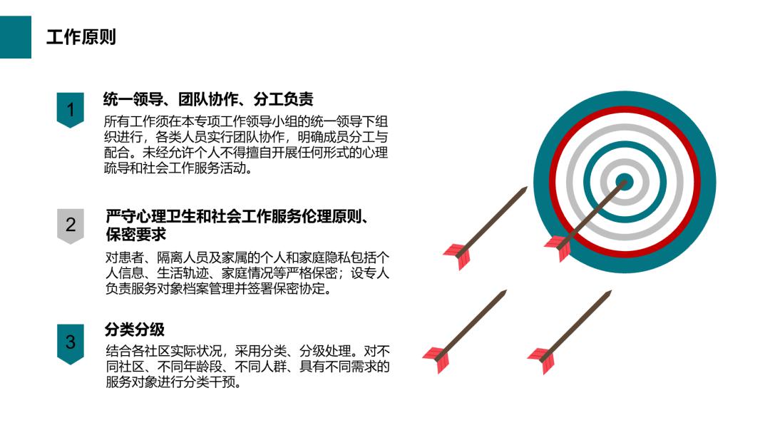 学生托管服务 第29页